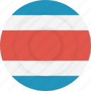 costa, country, flag, geography, national, nationality, rica