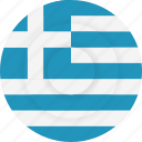 country, flag, geography, greece, national, nationality