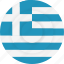 country, flag, geography, greece, national, nationality 