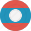 country, flag, geography, laos, national, nationality 