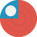 country, flag, geography, national, nationality, taiwan