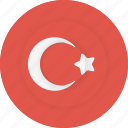 country, flag, geography, national, nationality, turkey