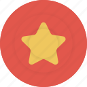 country, flag, geography, national, nationality, vietnam