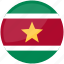 flag of suriname, national flag of suriname, suriname flag, country flag 