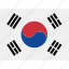 country, flag, nation, world, political, south korea, korean 