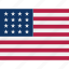 country, flag, nation, political, america, united states, usa 