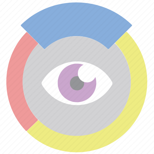 Analytics, data, diagram, eye icon - Download on Iconfinder