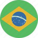 brazil, circle, flag 