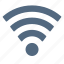 hardware, network, signal, strength, wifi, wireless 