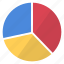 charts, circle, colors, pie 