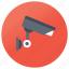cctv camera, monitoring camera, observe camera, security camera, surveillance eye 