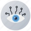 cyber eye, cyber monitoring, cyber security concept, cybernetics, mechanical eye 