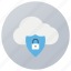cloud data protection, cloud data security, data security, network password, security concept 