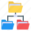 folders tree, files tree, folders hierarchy, files hierarchy, folders structure 