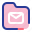 email, envelope, folder, inbox, letter, mail, message 