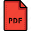 adobe, extension, file, files, folders, pdf, postscript 