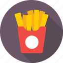 french fries, fries, fries box, frites, potato fries