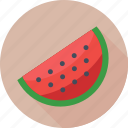 cantaloupe, food, fruit, tropical, watermelon