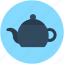 dishware, kitchen accessories, tea kettle, tea pot, tea set 