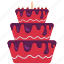 birthday, cake 