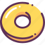 bread, circle, doughnut 