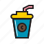 coffee, cup, drink, food, starbucks icon 