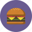 fast food, food, hamburger, junk food, kfc, macdonald, restaurant 
