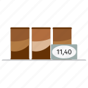chocolate, chocolate bar, cocoa, dessert, milk, price, sugar