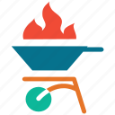 barbecue, bbq, cooking pot, hot pot