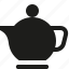 teapot 