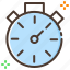 chronometer, football, game, soccer, timer, timings 