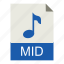 audio, file format, format, mid, music 