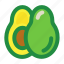 avocado, avocadofruit, avocadojuice, fruits, juice 