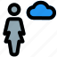 single, woman, cloud, data, storage 