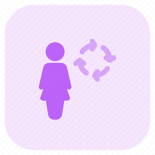 Single, woman, process, operation icon - Download on Iconfinder