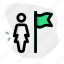 flag, single woman, pin, map 