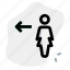 login, single woman, arrow, direction 