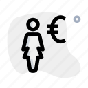 money, single woman, currency, payment, euro