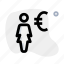 money, single woman, currency, payment, euro 