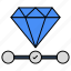 diamond, jewel, crystal, carbon alloy, gemstone 