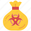 biohazard, waste, bag, danger, trash, toxic, medical 