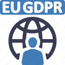 protection, gdpr, personal data, shield, protect, data, safety