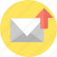 email, envelope, letter, mail, media, post 