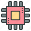 chip, reverse, engineering, computer, processor, cpu, artificial intelligence 