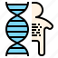 biology, dna, gene, genetics, genome, human 
