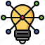 lightbulb, innovation, energy, idea, thinking 
