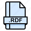 file, file extension, file format, file type, rdf 