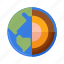 earth, layers, globe, planet 