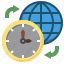 global, business, time, zones, date, world 