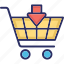 add to cart, add item, add product, add to basket, shopping trolley 